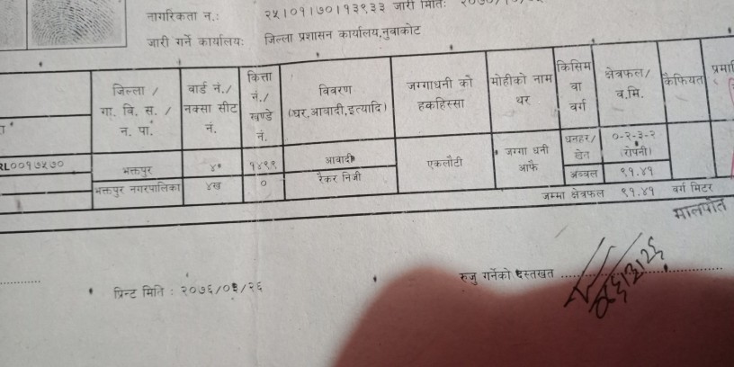 jagja-bikri-ma-ekdam-sasto-big-1