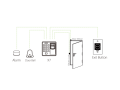zkteco-x7-door-access-control-small-0